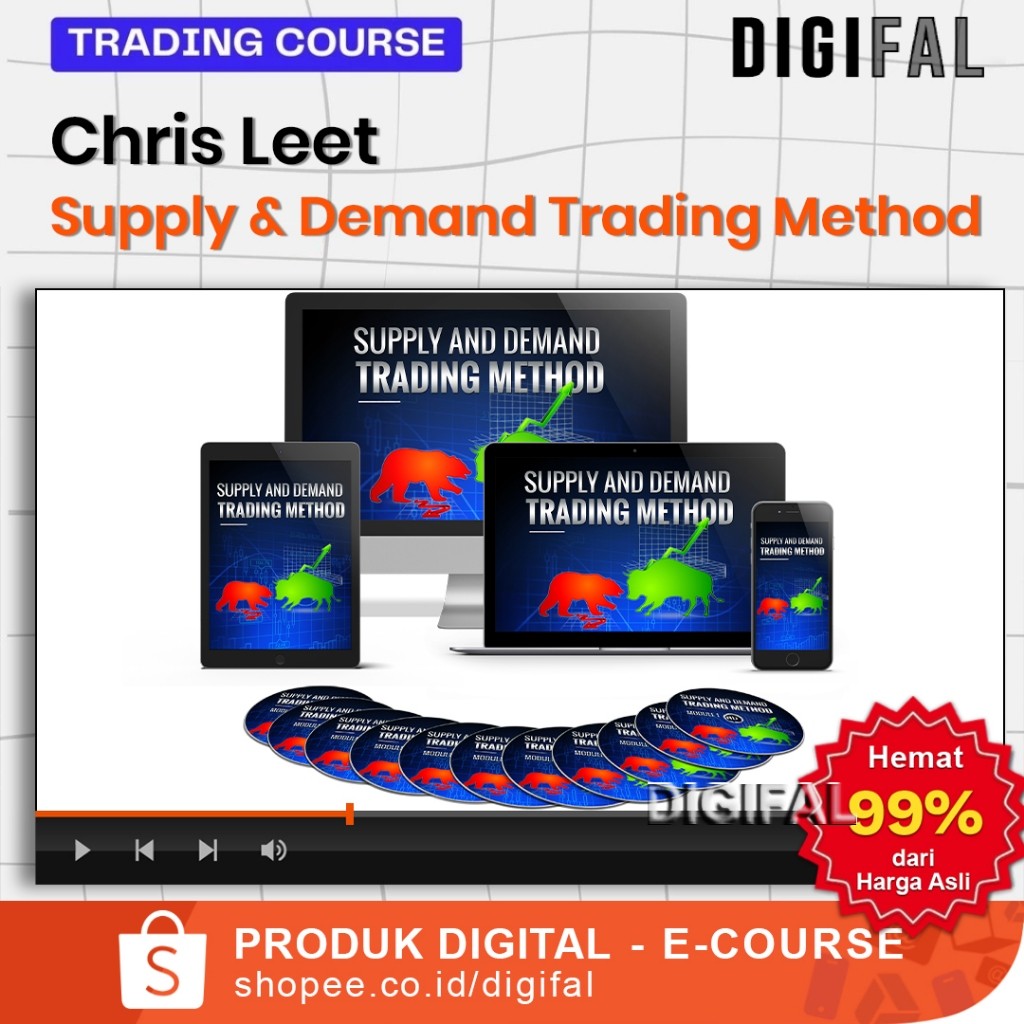 Chris Leet Supply and Demand Course Kursus F0rex Price Action Trading SND Simpel Price Action Mudah