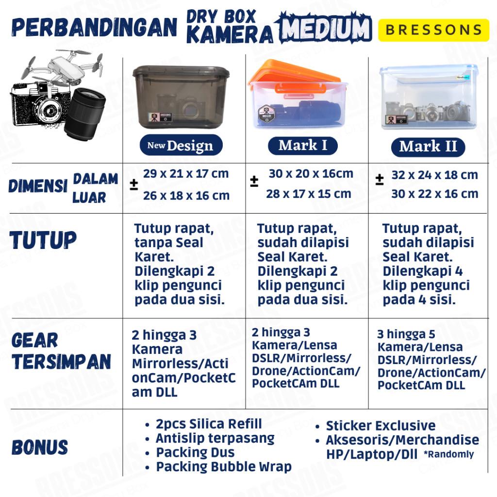Promo Murah [Free Bonus] Dry Box Kamera MEDIUM | DryBox Kamera & Lensa Bressons | Box Kamera dan Len