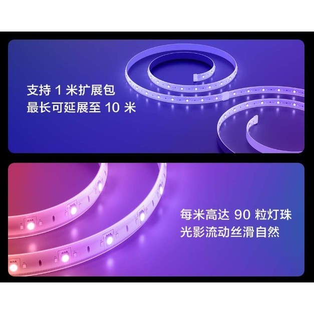 AQARA Ambilight light strip RGB Led Colourfull Light