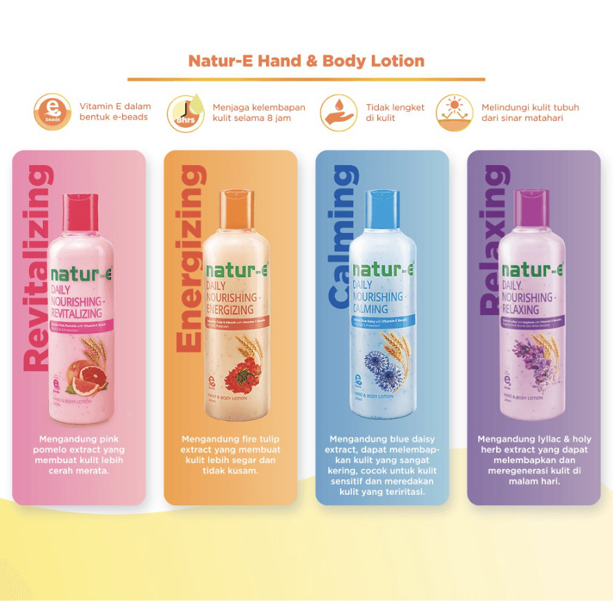 Natur E Hand & Body Lotion