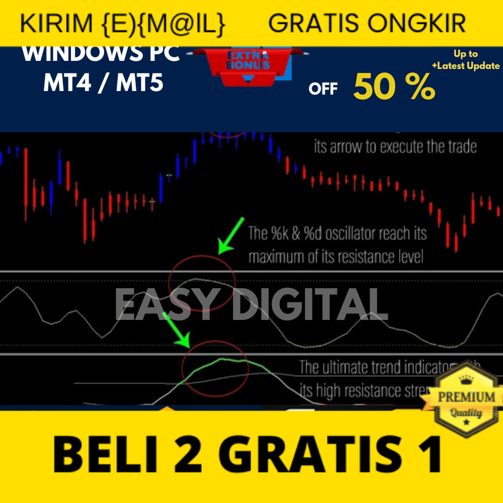 Ultimate Forex Tools & Indicator MT4 Forex