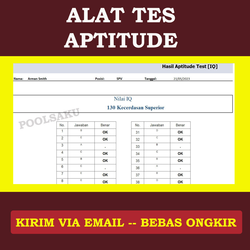 Software Aptitude Test / Alat Tes Aptitude / Tes IQ Inteligensi Aptitude