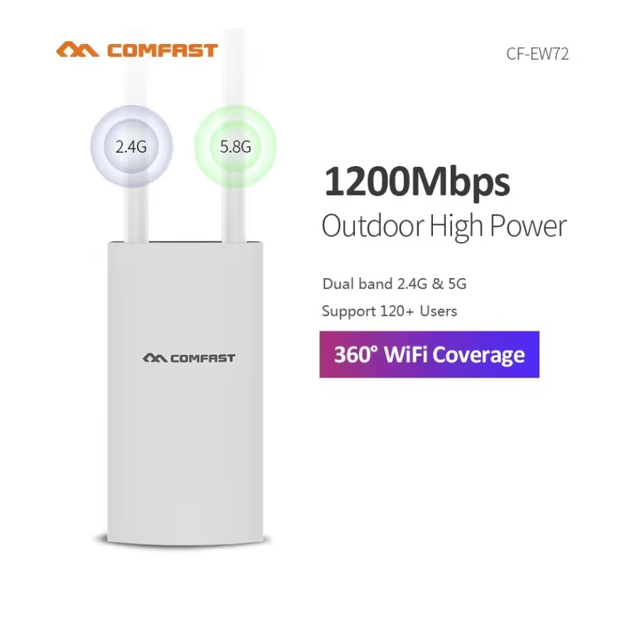 Comfast CFEW72 V2 High Power 360 Degree WiFi Coverage Wifi Range Outdoor Wireless Access Point