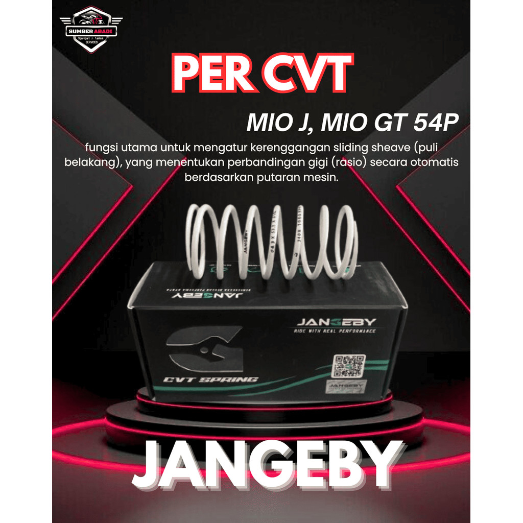 Jangeby Per CVT 1000 RPM Mio J, Mio GT 54P