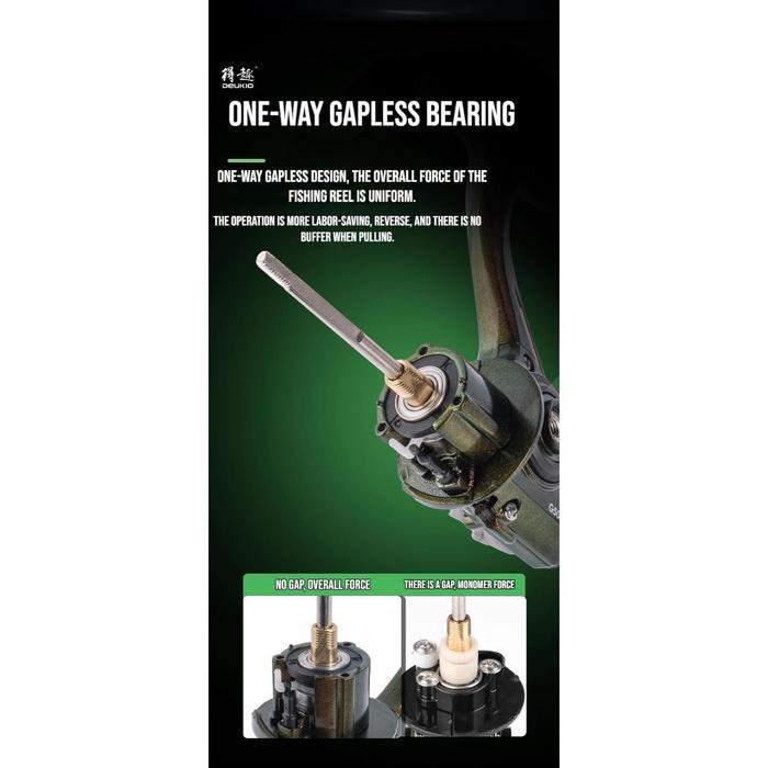 Promo DEUKIO G SW SALT WATER SPINNING REEL GULUNGAN PANCING DEUKIO UKURAN 2000 3000 4000 5000 6000 7