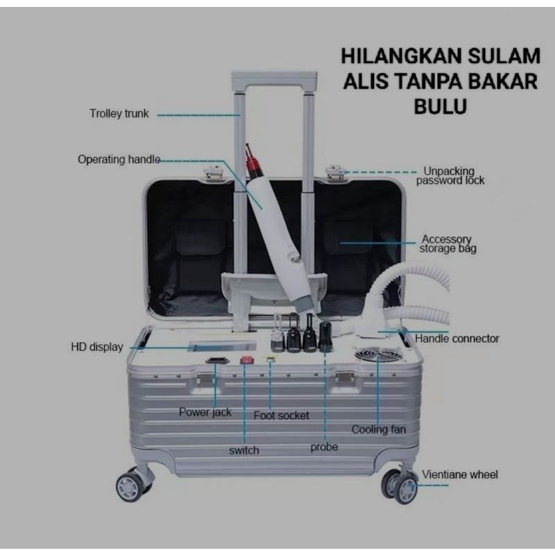 PICO LASER COPER