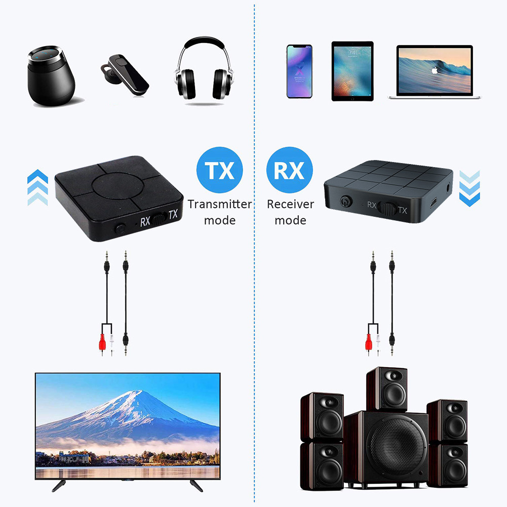 2 in 1 Pemancar & Penerima Audio Nirkabel Bluetooth 5.4 Logam Mini untuk TV dan Speaker Mobil