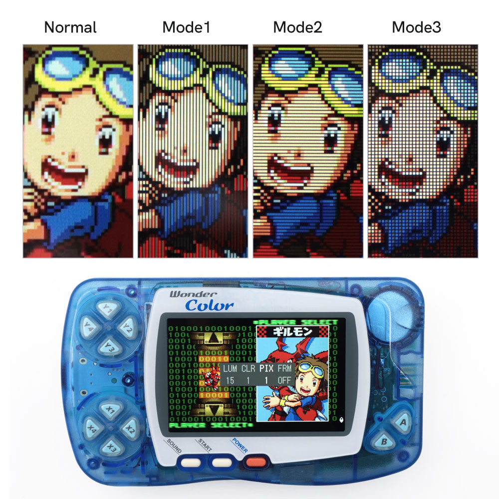 Newest WSC Hightlight IPS LCD Screen Y Kit Backlight Brightness For Bandai WonderSwan Color For Wond