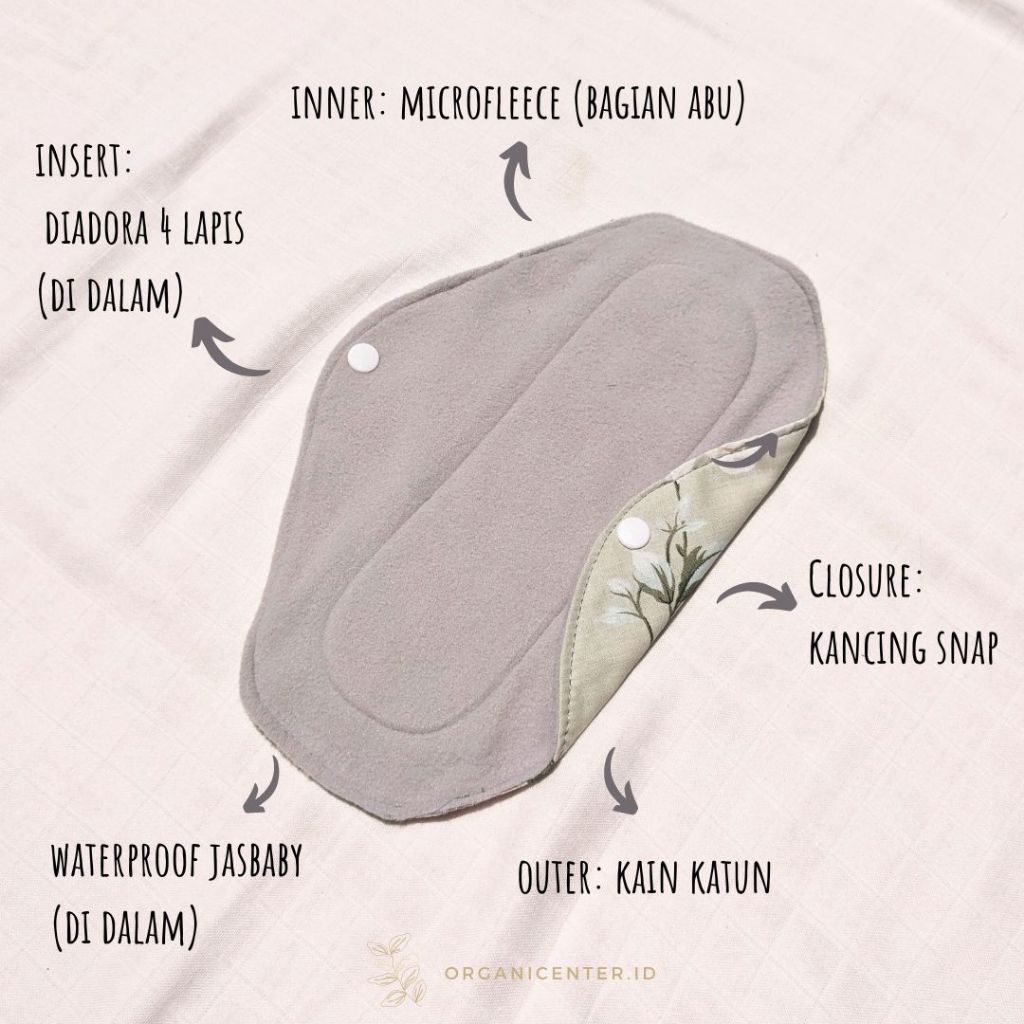 Menspad Nadnad Pembalut Kain Cuci Ulang Menstrual Pad Premium Cloth Pads Reuseable Polos Motif Inser