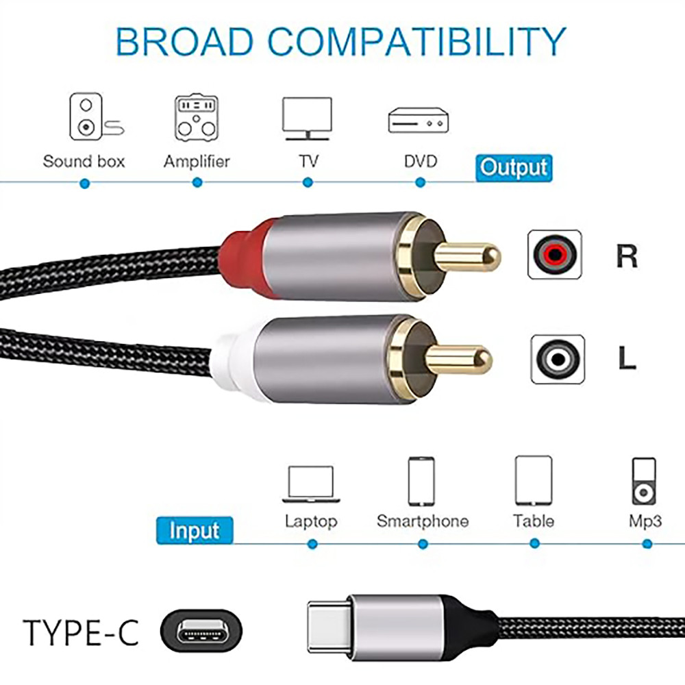 USB C to 2 RCA Audio Cable, Type-C to RCA Male to Male Y RCA Splitter 2RCA Jack USB-C Audio Cable fo