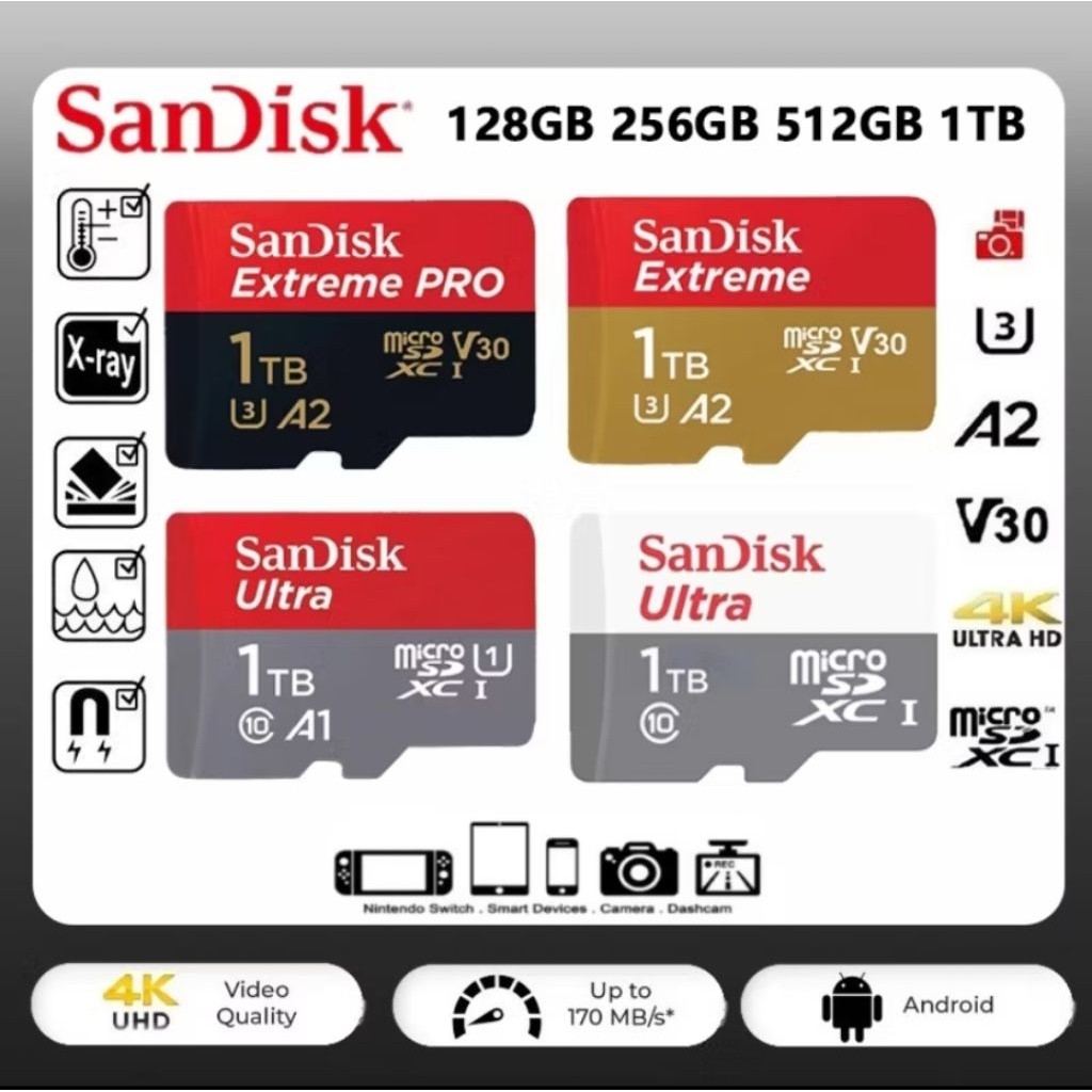 Kartu memori Sandisk Extreme Pro Edition original memory card mmc 32GB, 64GB, 128GB, 256GB, 512GB