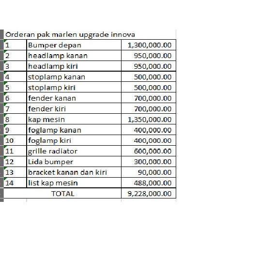 invoice Mr. Malen upgrade innova 2015 PASSSS