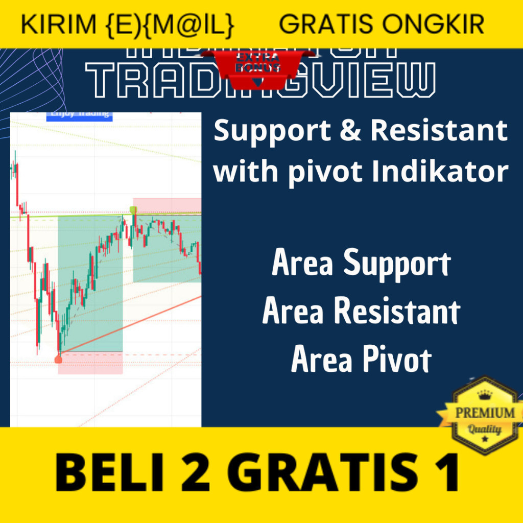 Indikator Tradingview Support Resistant & Signal Trading