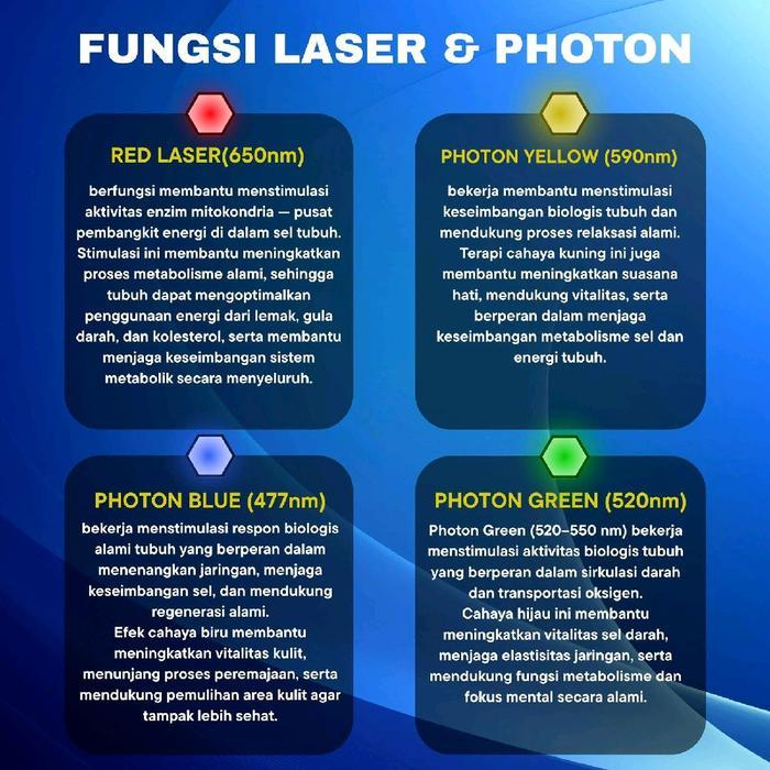 Cozing Laser Hybrid Photon 4 Warna – Jam Laser Therapy Hybrid | Teknologi selevel dr Garansi Resmi 3