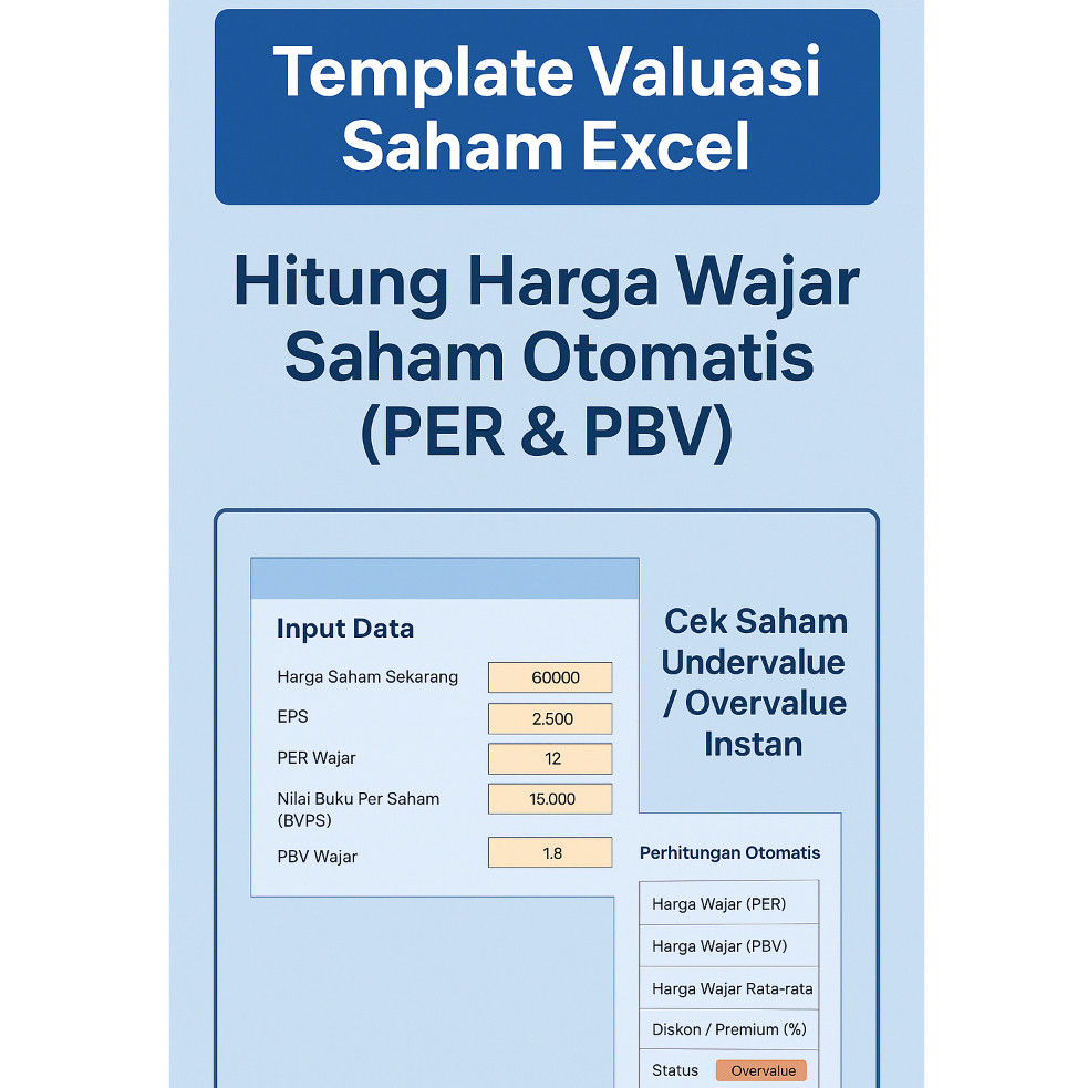 Template Valuasi Saham Excel – Hitung Harga Wajar Saham Otomatis (PER & PBV)