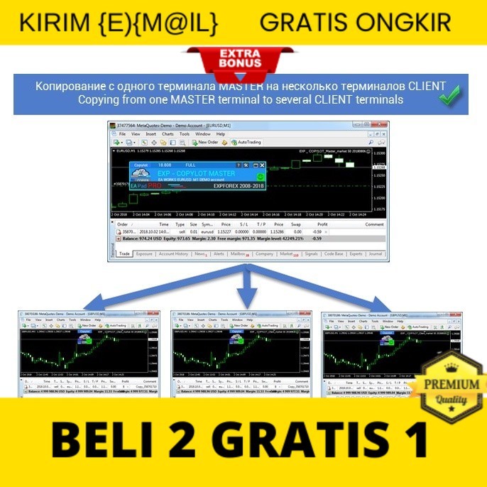 EA Copytrade MT4 Expert Advisor