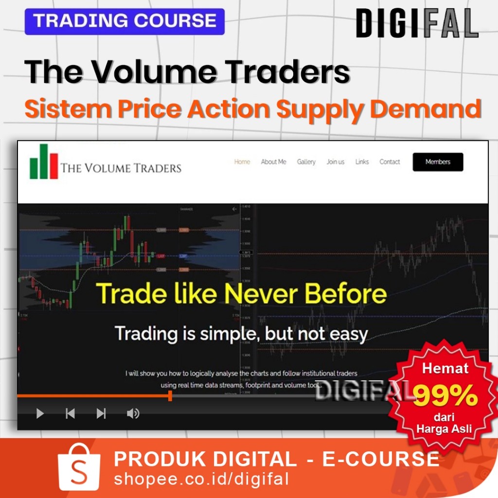 The Volume Traders F0rex Trading Sistem Price Action Supply Demand SMC
