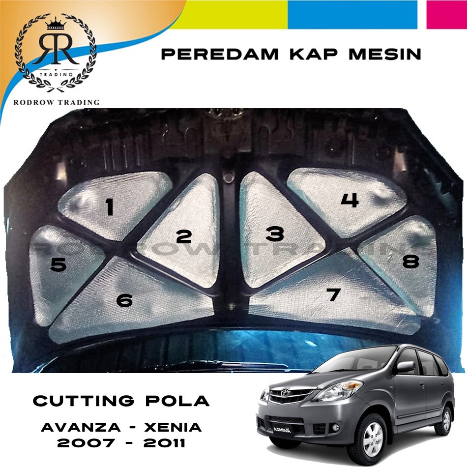 Peredam Kap Mesin Mobil Avanza 2007 - 2011 / Cutting Pola Busa Alumunium Peredam Panas Mobil Avanza