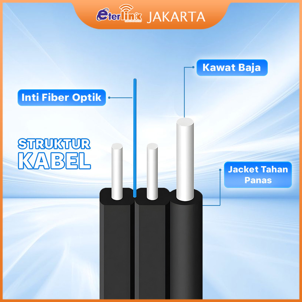 [ ] Kabel  Fiber Dropcore 1 Core 1000 Meter Kabel Fiber Optik 1000m FTTH