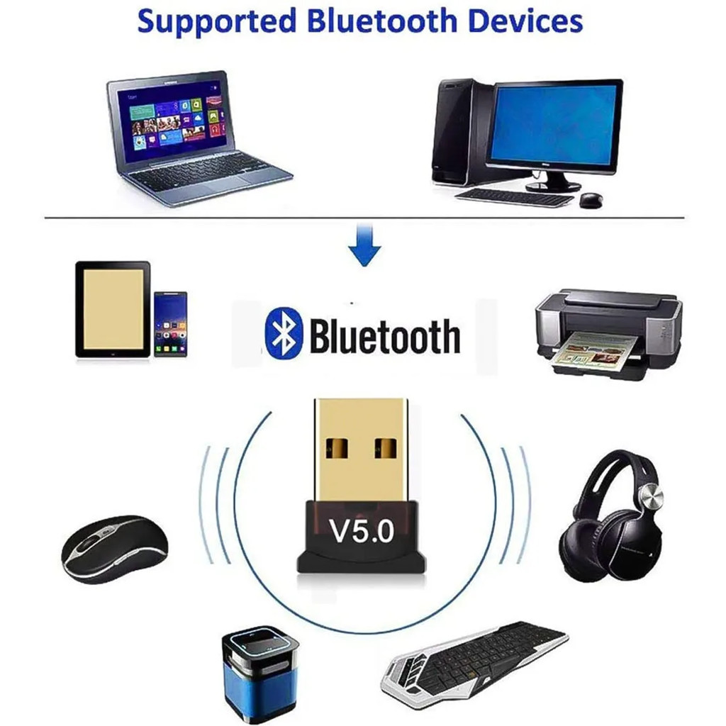 BJ Bluetooth Receiver PC / Bluetooth USB Dongle 5.0 / Bluetooth Dongle PC/ Bluetooth PC R1388
