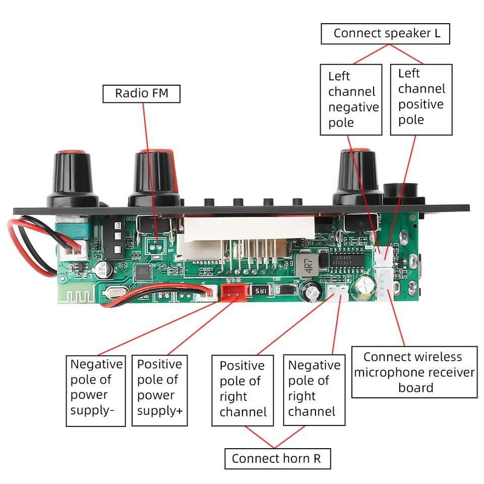 Papan Dekoder MP3 Bluetooth 5.0 2*10W 20W Amplifier Pemutar Audio 5V DIY Pemutar MP3 Modul Radio FM 