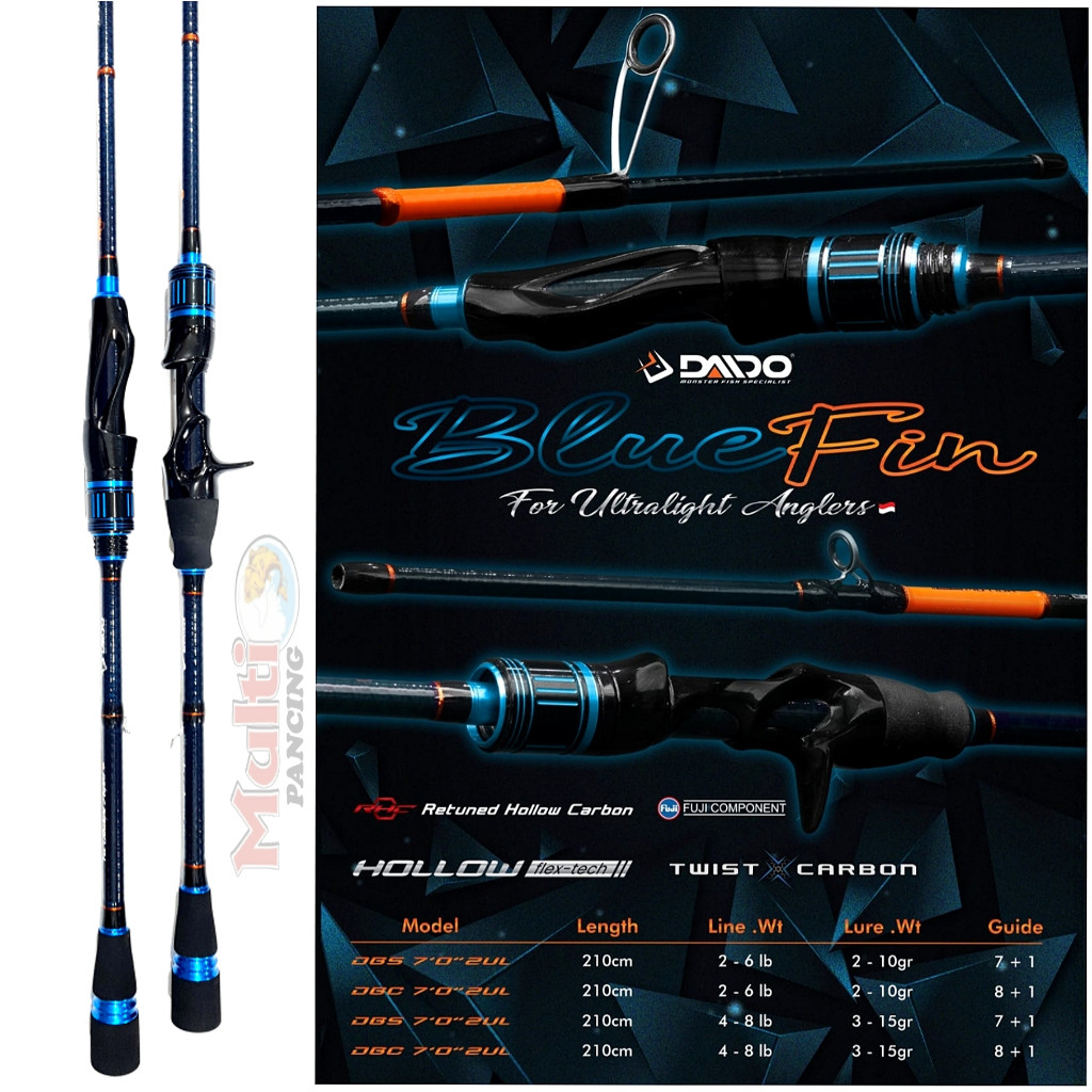 joran UL daido  BLUEFIN Spinning / BC