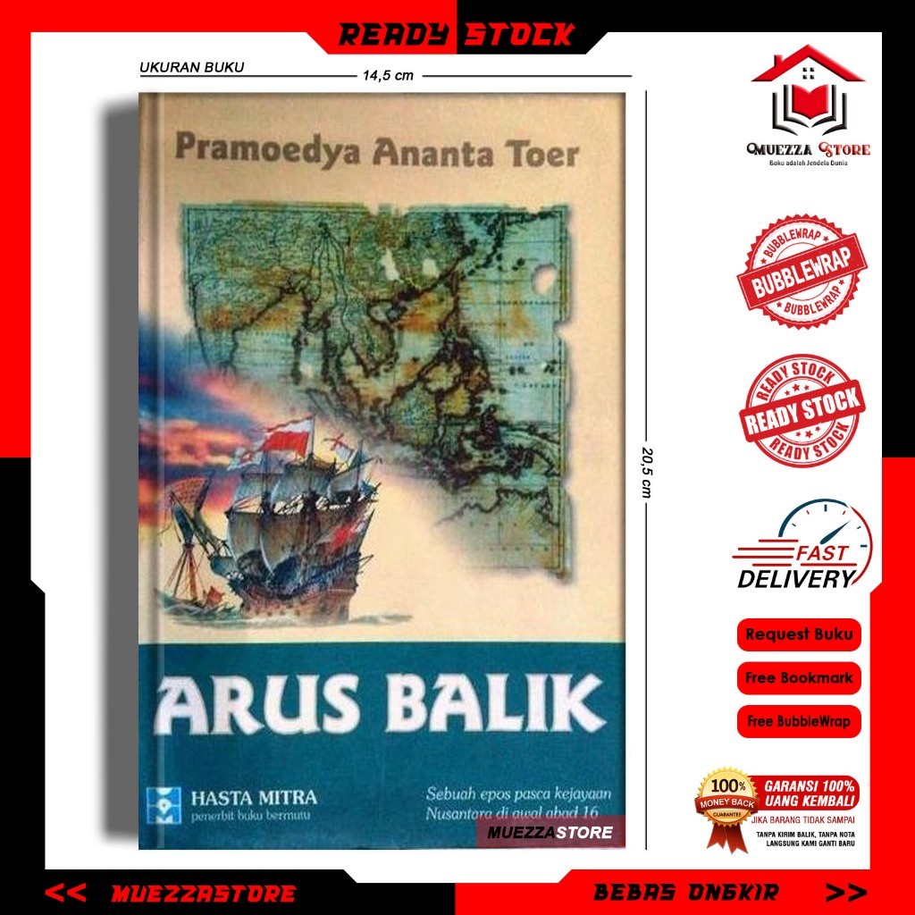 Arus Balik: Sebuah Epos Pasca Kejayaan Nusantara di Awal Abad 16 by Pramoedya Ananta Toer