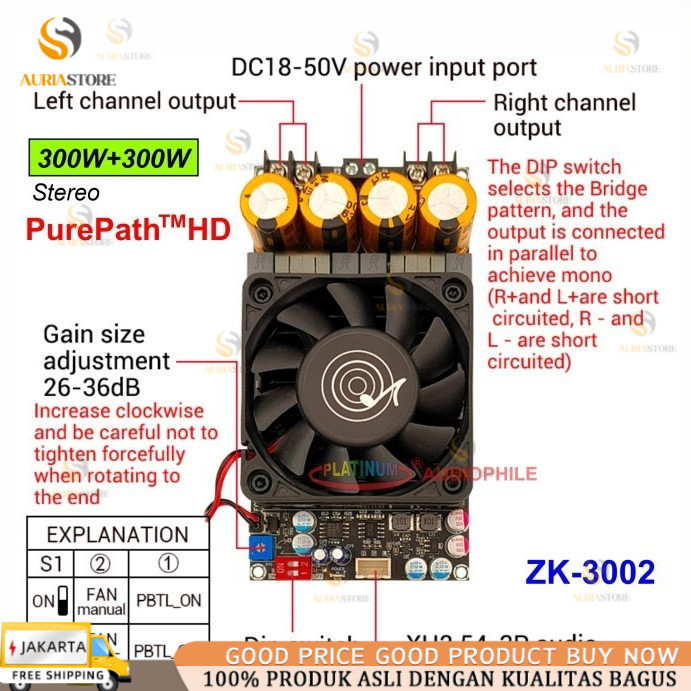 TPA3255 Amplifier Class D Stereo / BTL Bridge Hifi Amplifier ZK-3002