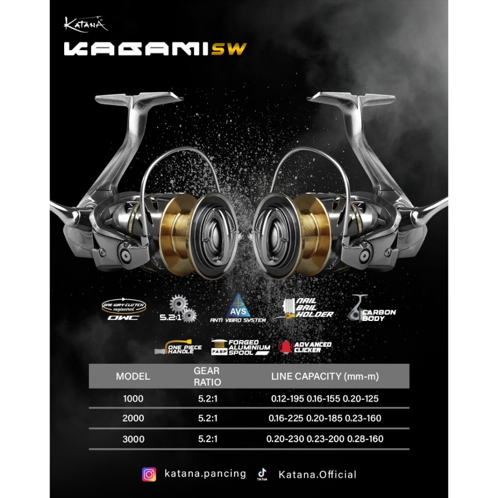 Reel   SW 1000-3000 (Power Handle)