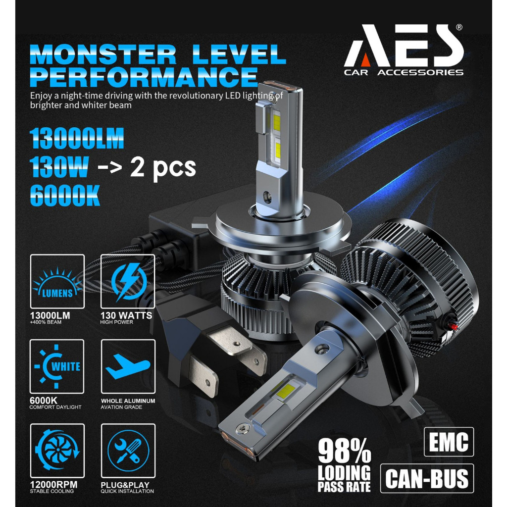 Lampu Led Mobil Headlight Turbo AES H4 65 Watt High Quality Lampu Utama H4 AES Original