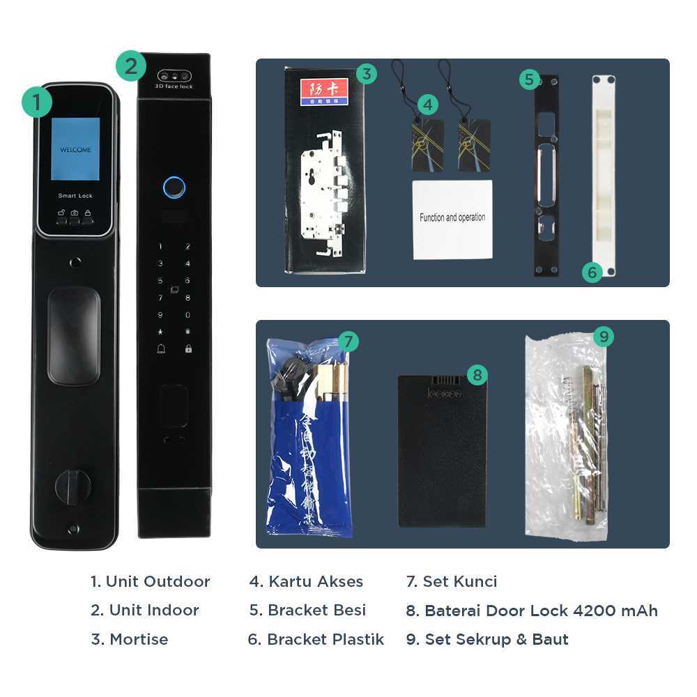 Smart Door Lock Fingerprint Face 3D Recognition Password Card