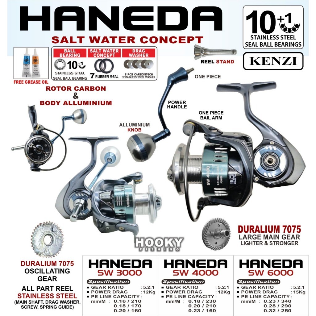 REEL KENZI HANEDA SW 3000 | 4000 | 6000