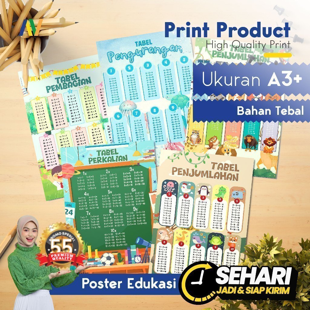 Poster Edukasi Anak Belajar Berhitung | Poster Belajar Anak | Poster Dinding Edukatif | Poster Sekol