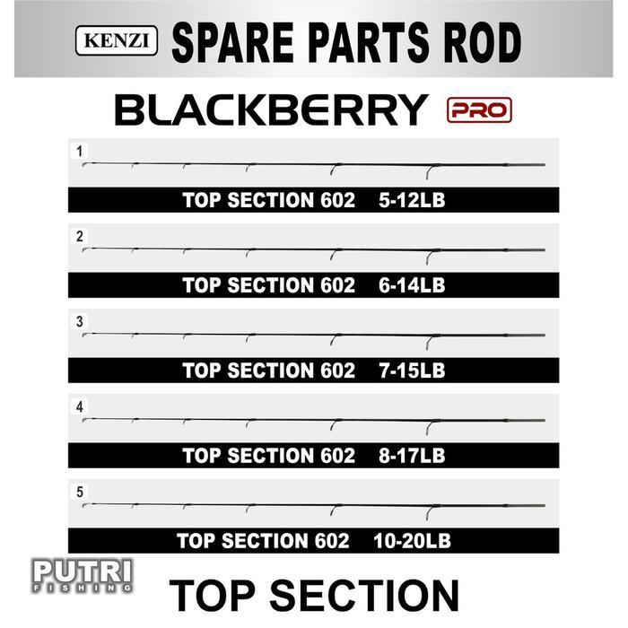 SPAREPART TOP SECTION UJUNG JORAN KENZI BLACKBERRY PRO 602 - 5-12 Lbs