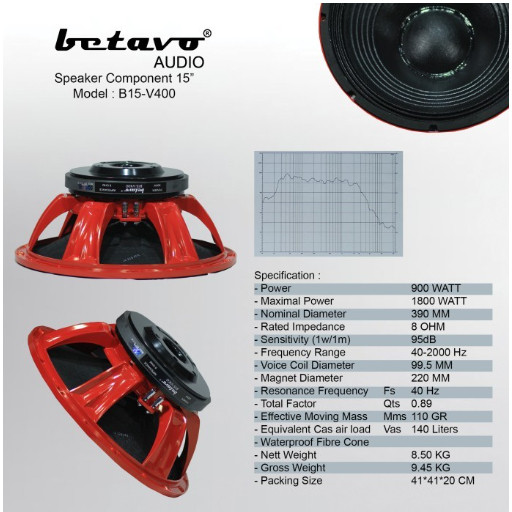 Speaker Komponen B15 V400 / BETAVO B15V400