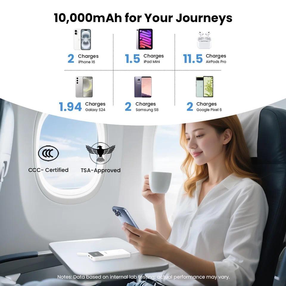 PISEN 3C Certified 22.5W Power Bank 10000mAh/ 20000mAh With Built-in Type C/L Cables Fast Charging P