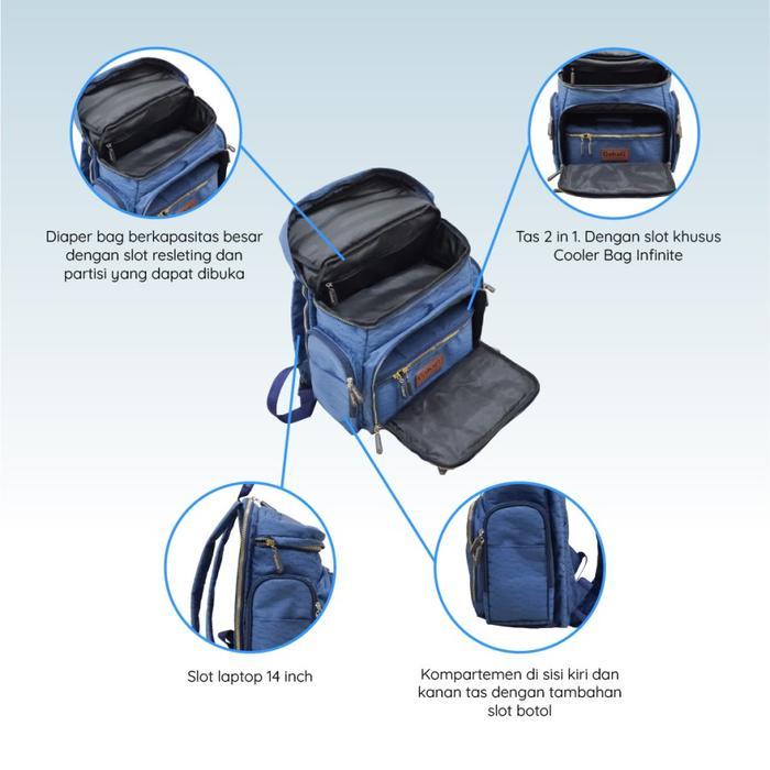 Promo Gabag Cooler Bag Infinite - Tas Penyimpanan Asi - Jarvis Terlaris
