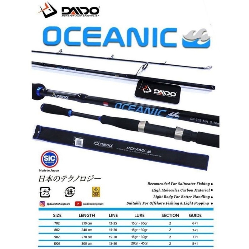 joran daido oceanic carbon