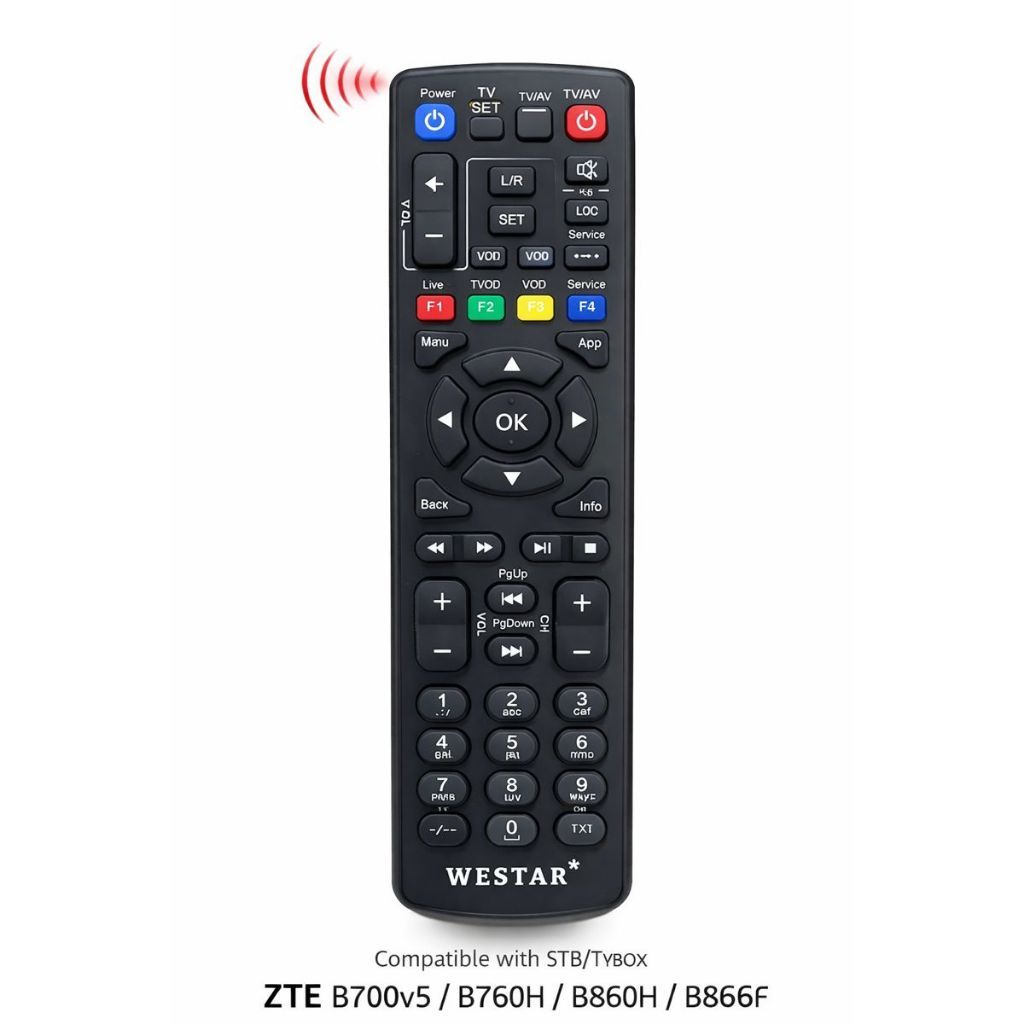 TERBARU Remote STB ZTE Android / Remote ZTE Android Box / Remote STB