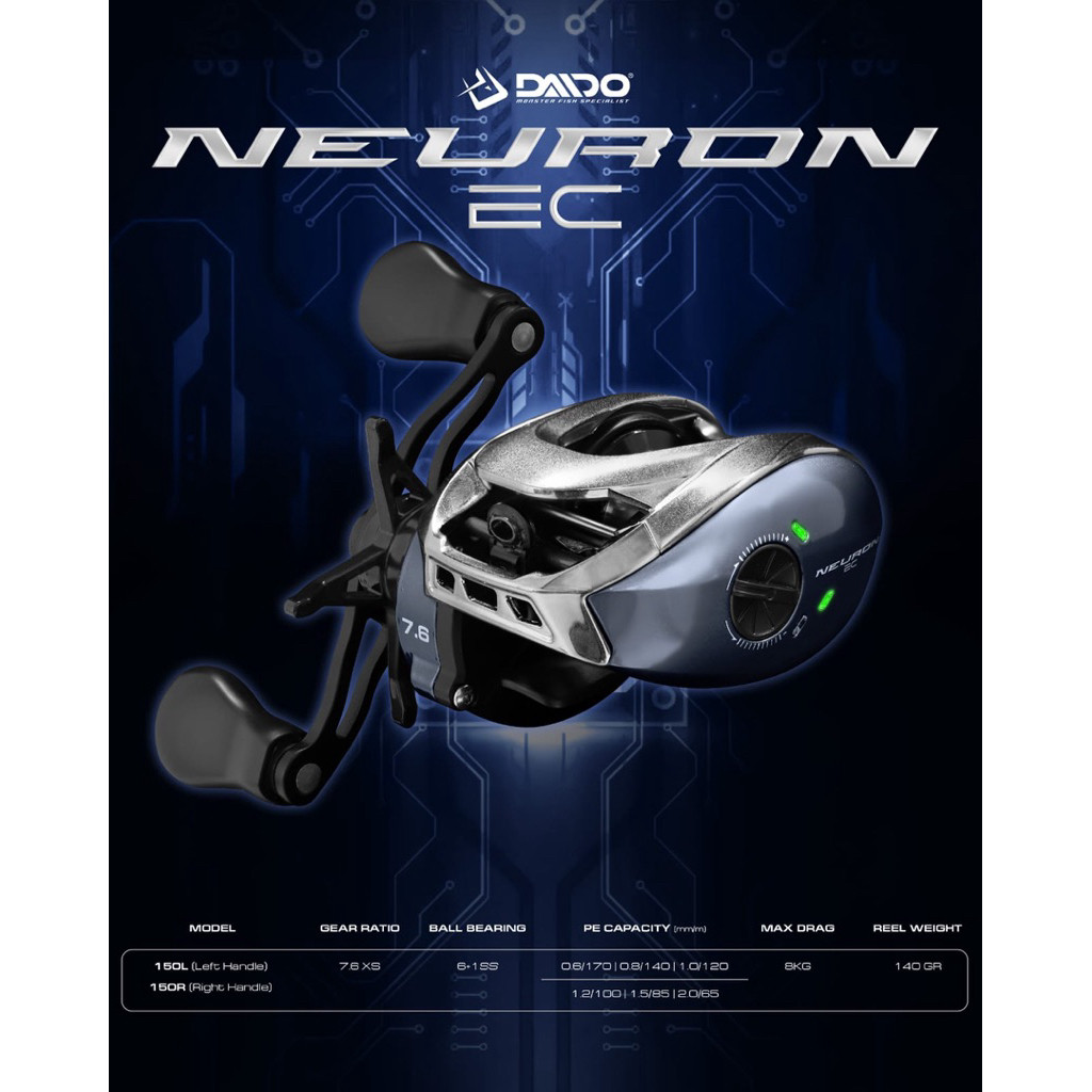 Reel Bc Daido Neuron Ec Bunyi Zing Drag Clicker