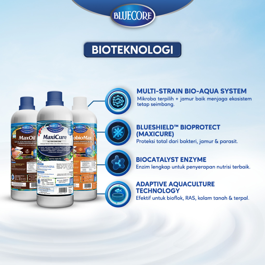 Bluecore Paket Kolam Stabil Ikan Cepat Besar Probiotik Vitamin dan Obat Ikan Lele Nila