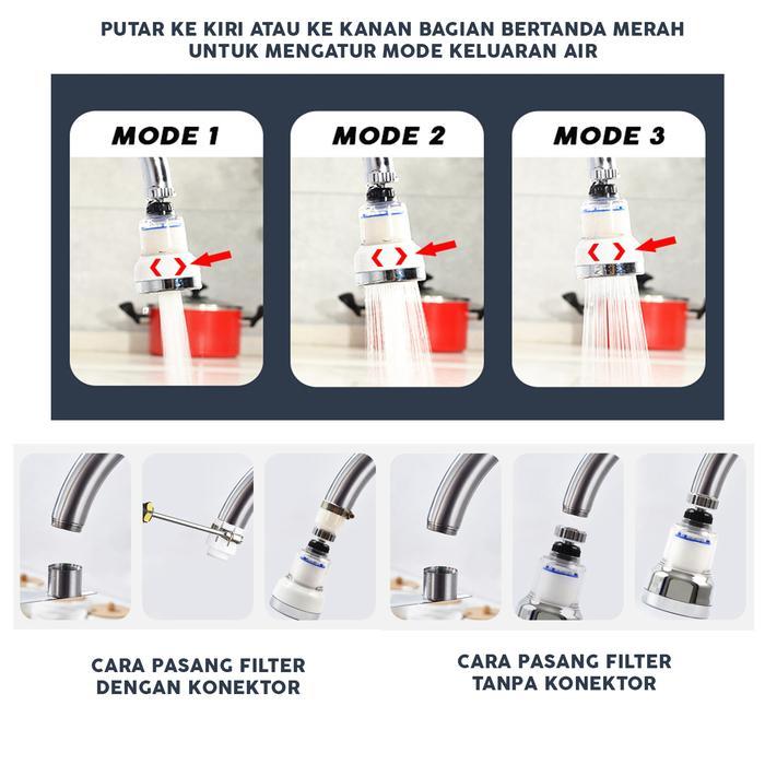 Promo Filter Air Keran Dapur REMAX WF02 / Saringan Air / Filter Keran - FILTER KERAN DAPUR REMAX Ter