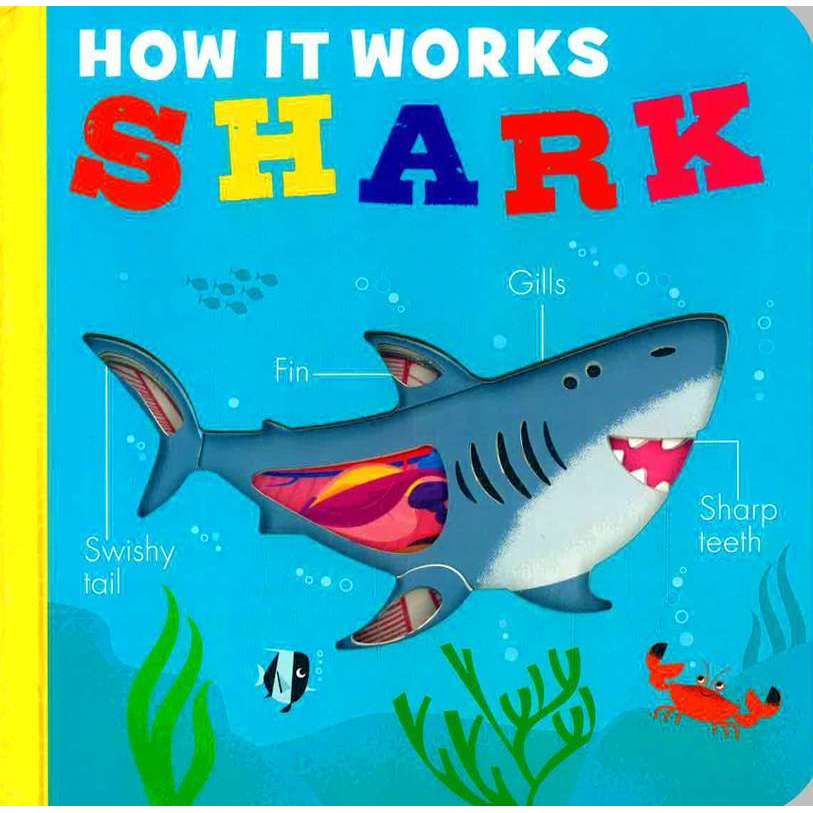 HOW IT WORKS: SHARK