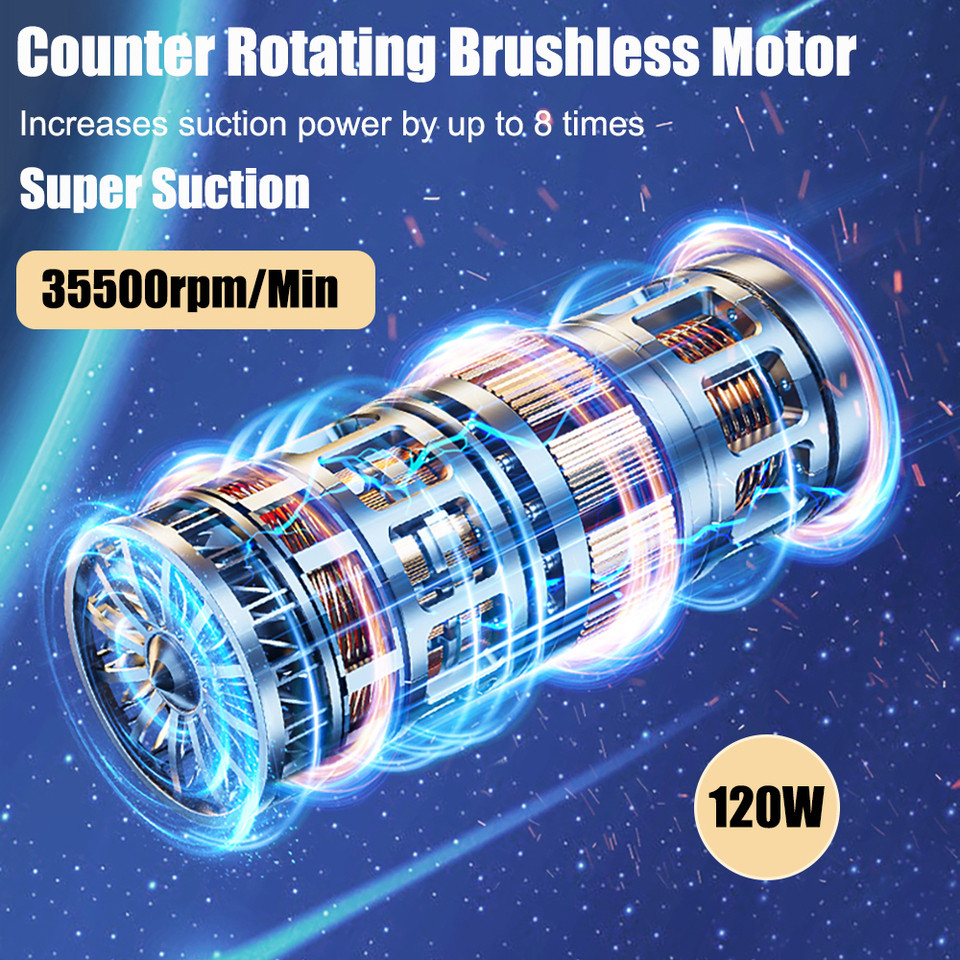 Car Vacuum Cleaner Powerful Wireless car vacuum cleaner 95000PA Strong Suction Handheld Wireless Veh