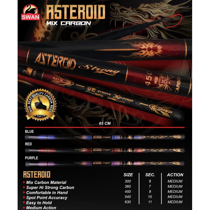 TEGEK SWAN ASTEROID MIX CARBON MATERIAL