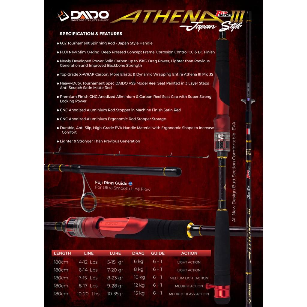 Joran Pancing DAIDO ATHENA III 3 180cm Pro Series Fuji (10kg- 15kg) Carbon Solid