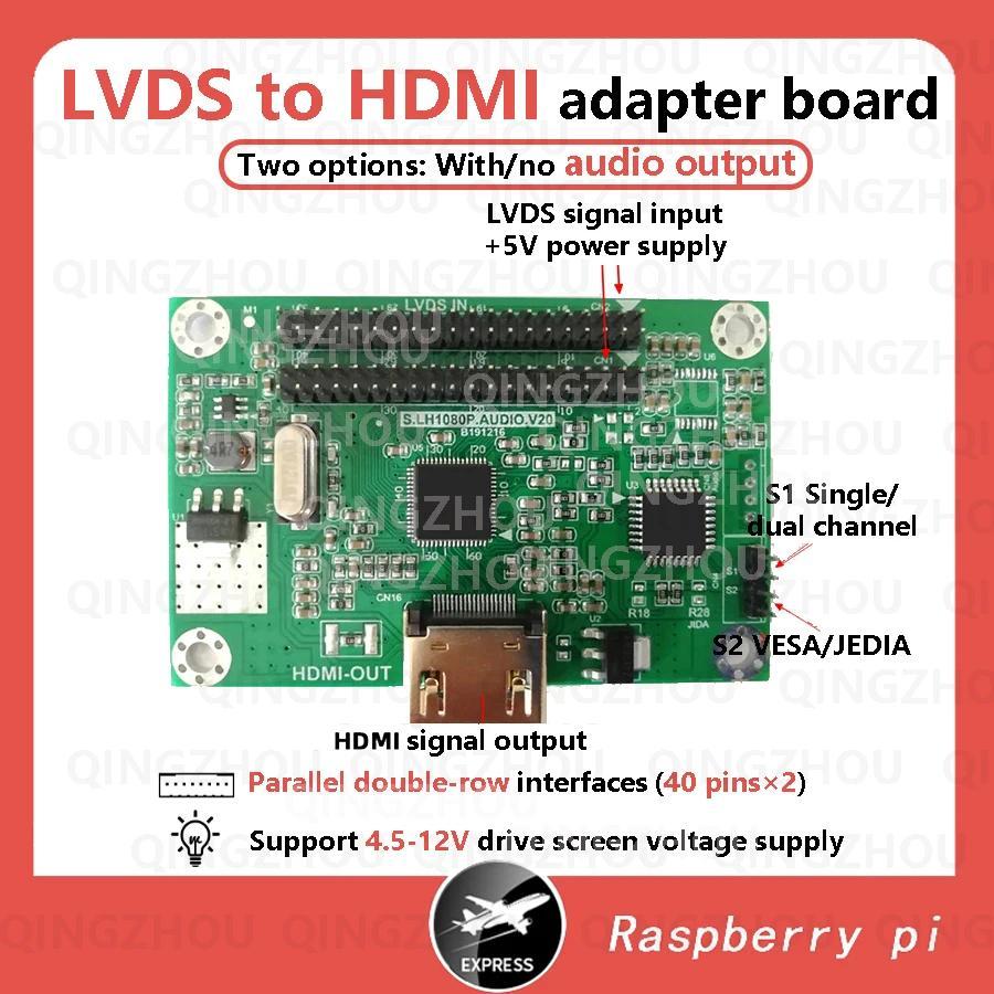 LVDSCompatible Adapter Converter LVDS A HDMI compatible with 1080p resolution
