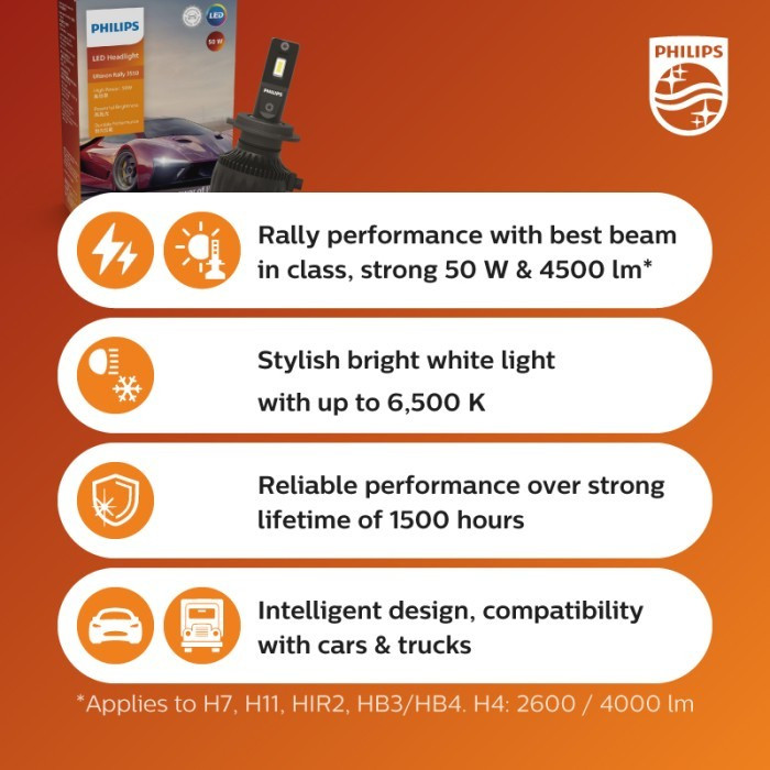 LED Philips H4 Hi/Lo Ultinon Rally Lampu LED Mobil 100 Watt 9000Lumens
