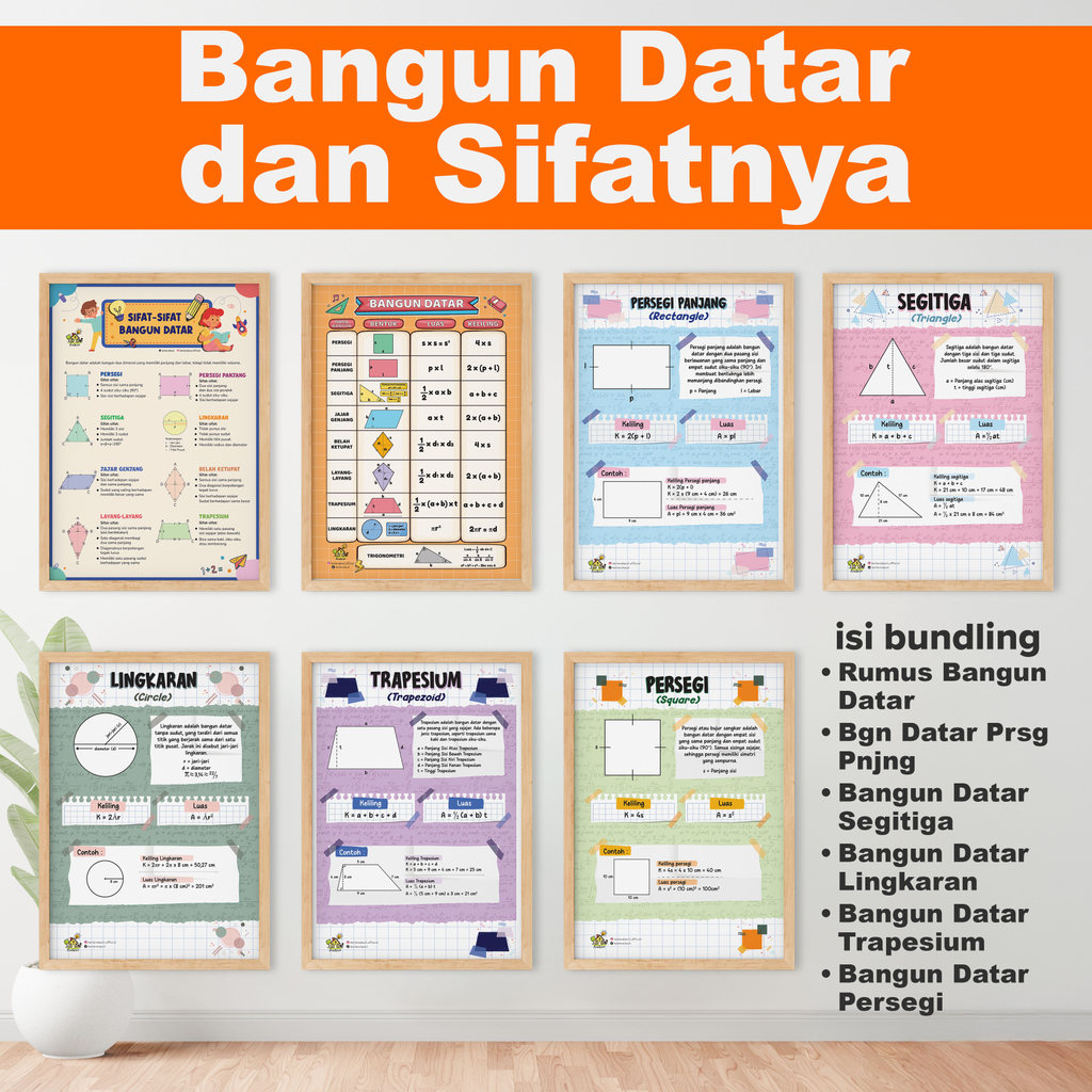 Poster MATEMATIKA Rumus Bangun Datar Ruang Alat Peraga Edukasi Angka Romawi Konversi Satuan Pecahan 