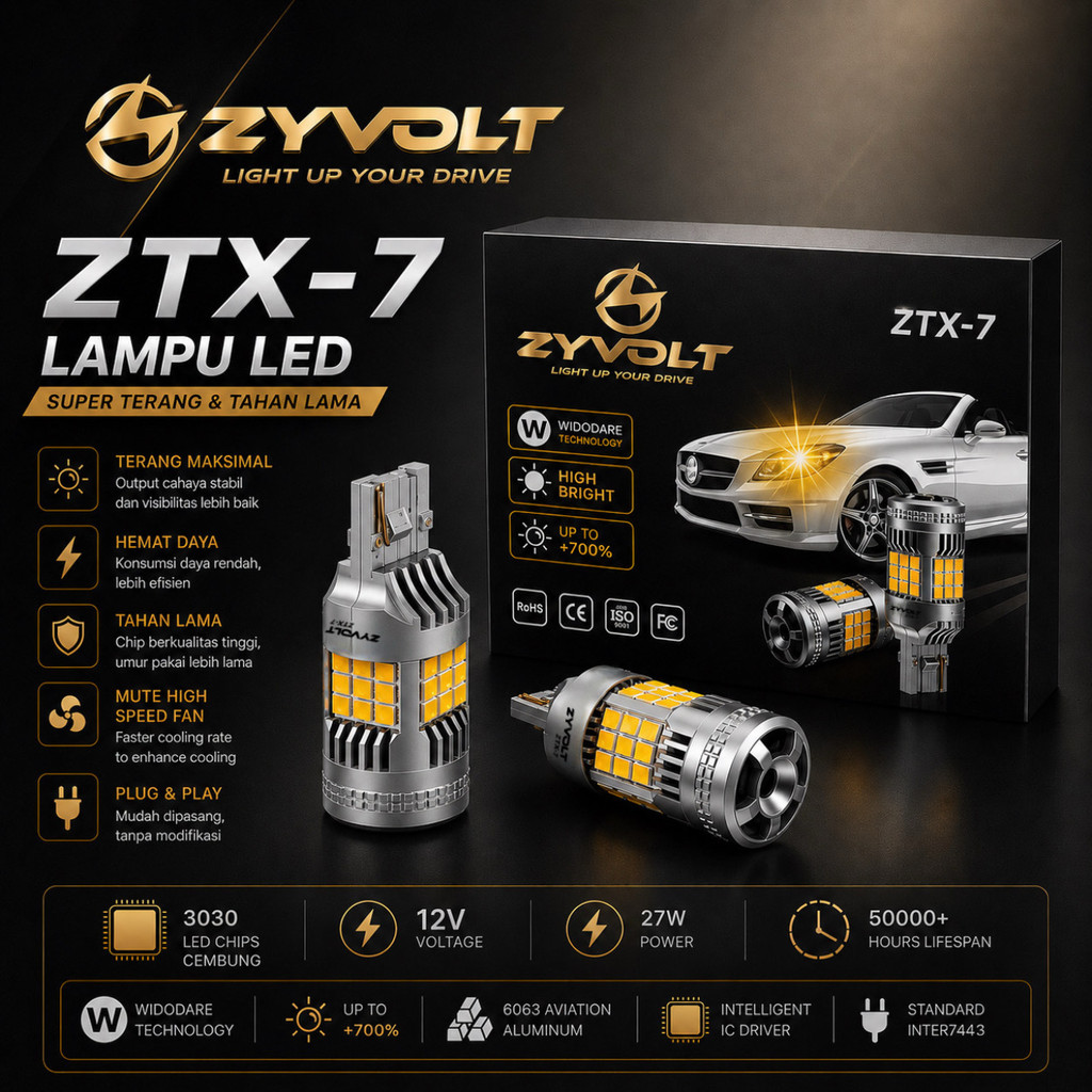 Lampu Led ZYVOLT ZTX7 DC12V Chip 3030 Cembung 36 Mata Kipas Pendingin No Hyperflash Extreme Bright